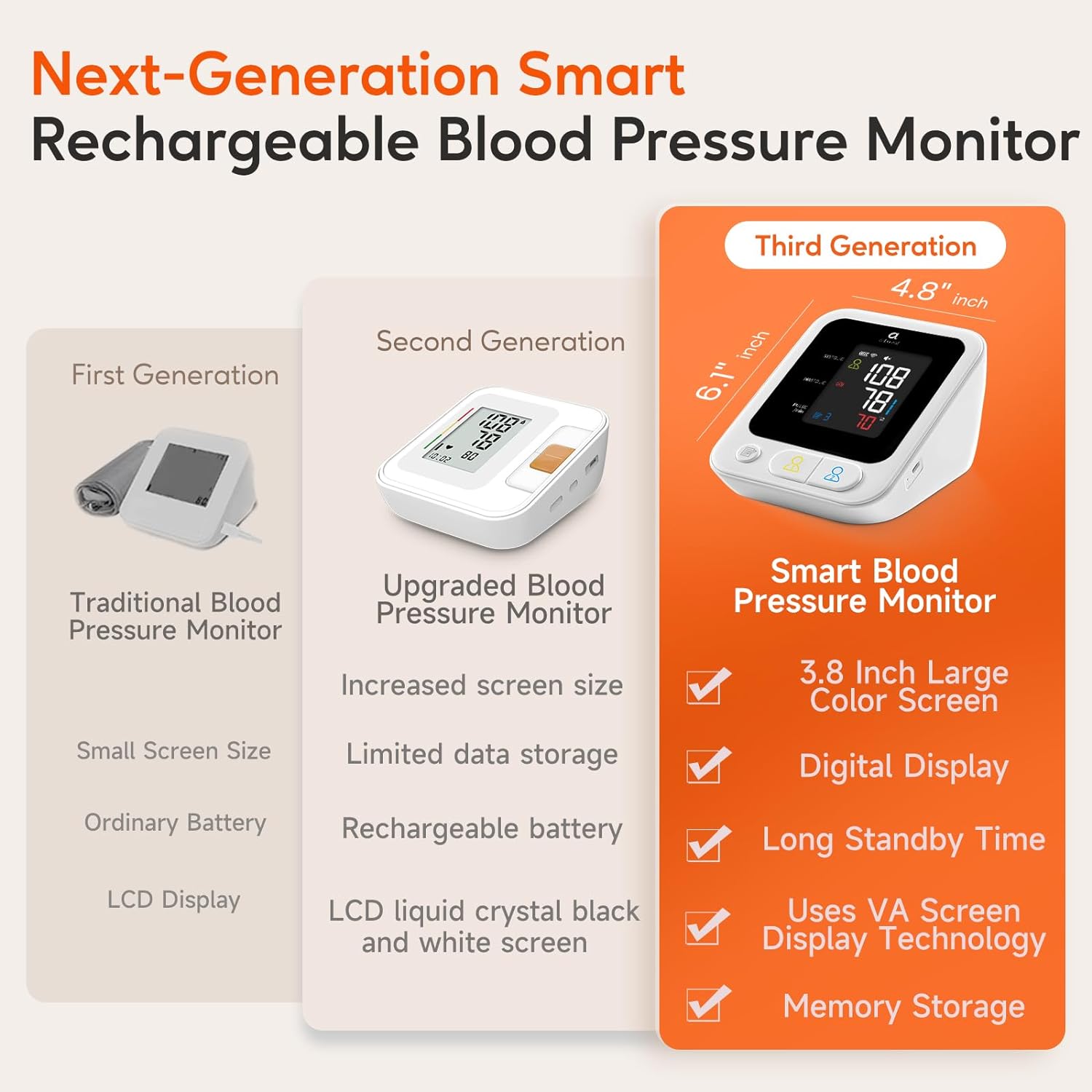 arboleaf Blood Pressure Monitor Upper Arm, Blood Pressure Monitors for Home Use, Blood Pressure Machine with Wide Range Cuff, Cuff 8.7-18.9, Bluetooth App Tracking, Rechargeable BP Monitor