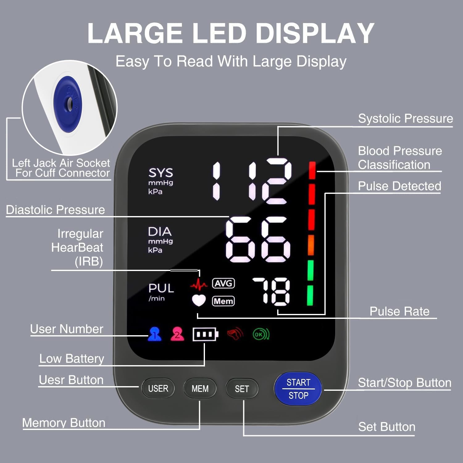 Blood Pressure Machine, Automatic Digital Upper Arm Blood Pressure Monitor with Adjustable Large Cuff, Irregular Heartbeat  Hypertension Detector 1