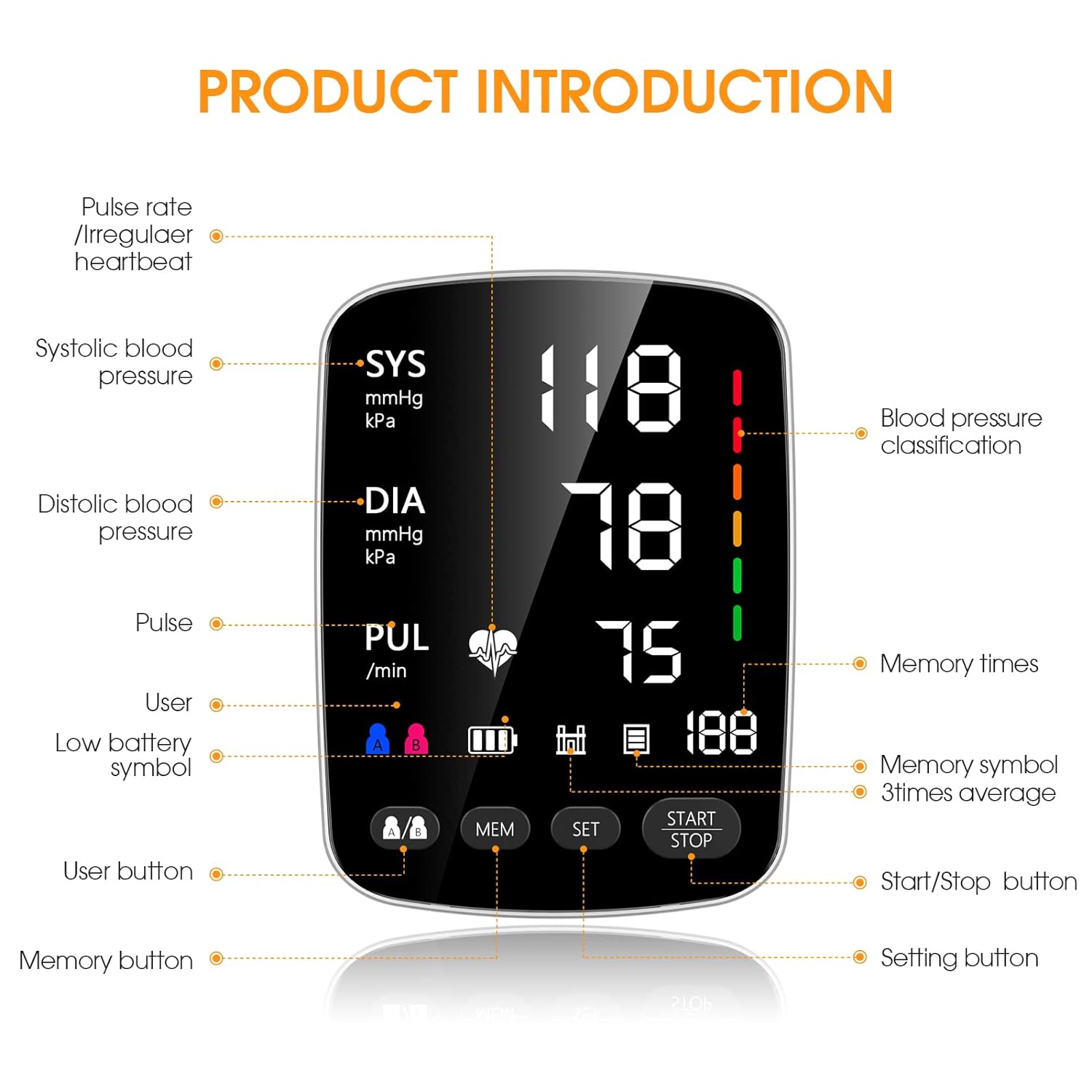 Blood Pressure Machine, Automatic Upper Arm Blood Pressure Monitor with Large Cuff 4.5 in Backlit Adjustable Large Font Screen, 9-17 inches Cuff, arrhythmia and Home