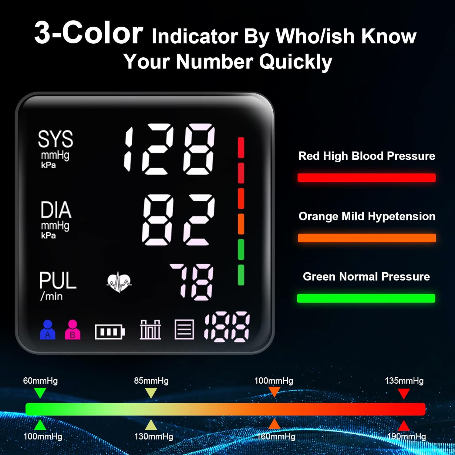 Blood Pressure Monitor, 9-17 13-21 Extra Large Blood Pressure Cuff Upper Arm, LED Color Backlit Screen Automatic Digital Blood Pressure Machine with USB Cable and 4 AAA Batteries