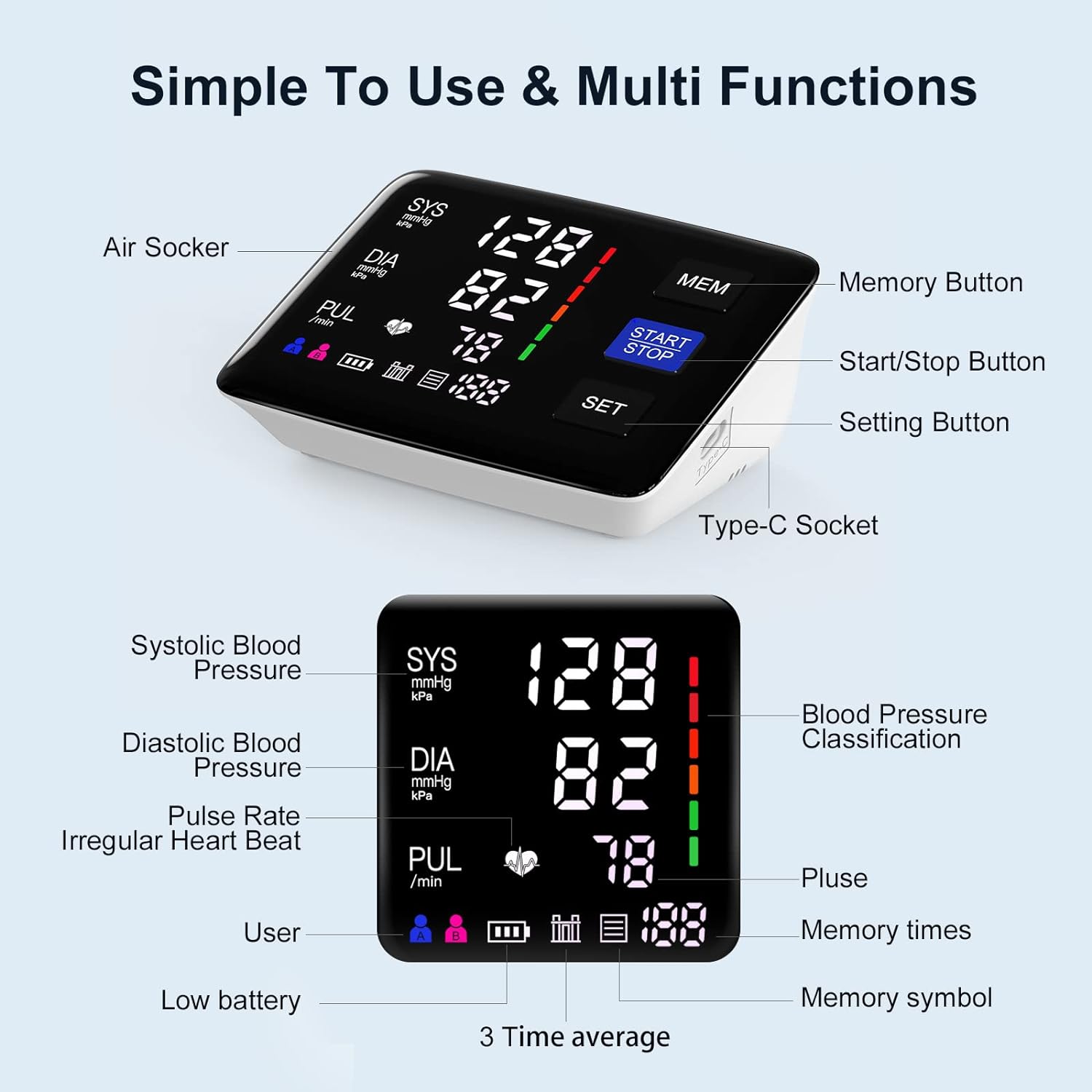 Blood Pressure Monitor, 9-17 13-21 Extra Large Blood Pressure Cuff Upper Arm, LED Color Backlit Screen Automatic Digital Blood Pressure Machine with USB Cable and 4 AAA Batteries