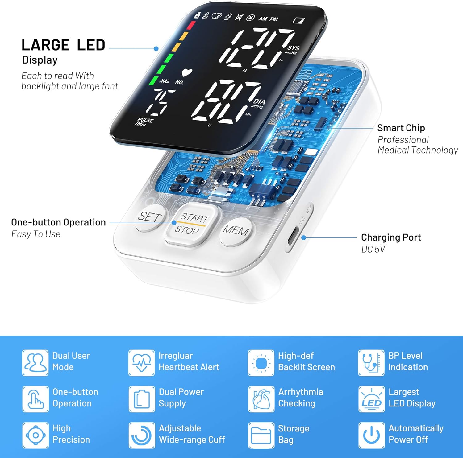 Blood Pressure Monitor Upper Arm Cuff 8.7-15.7 Bp Machine Automatic Digital Blood Pressure Machine Led Backlit Display 2 Users 240 Memory with Storage Bag Smart Instant