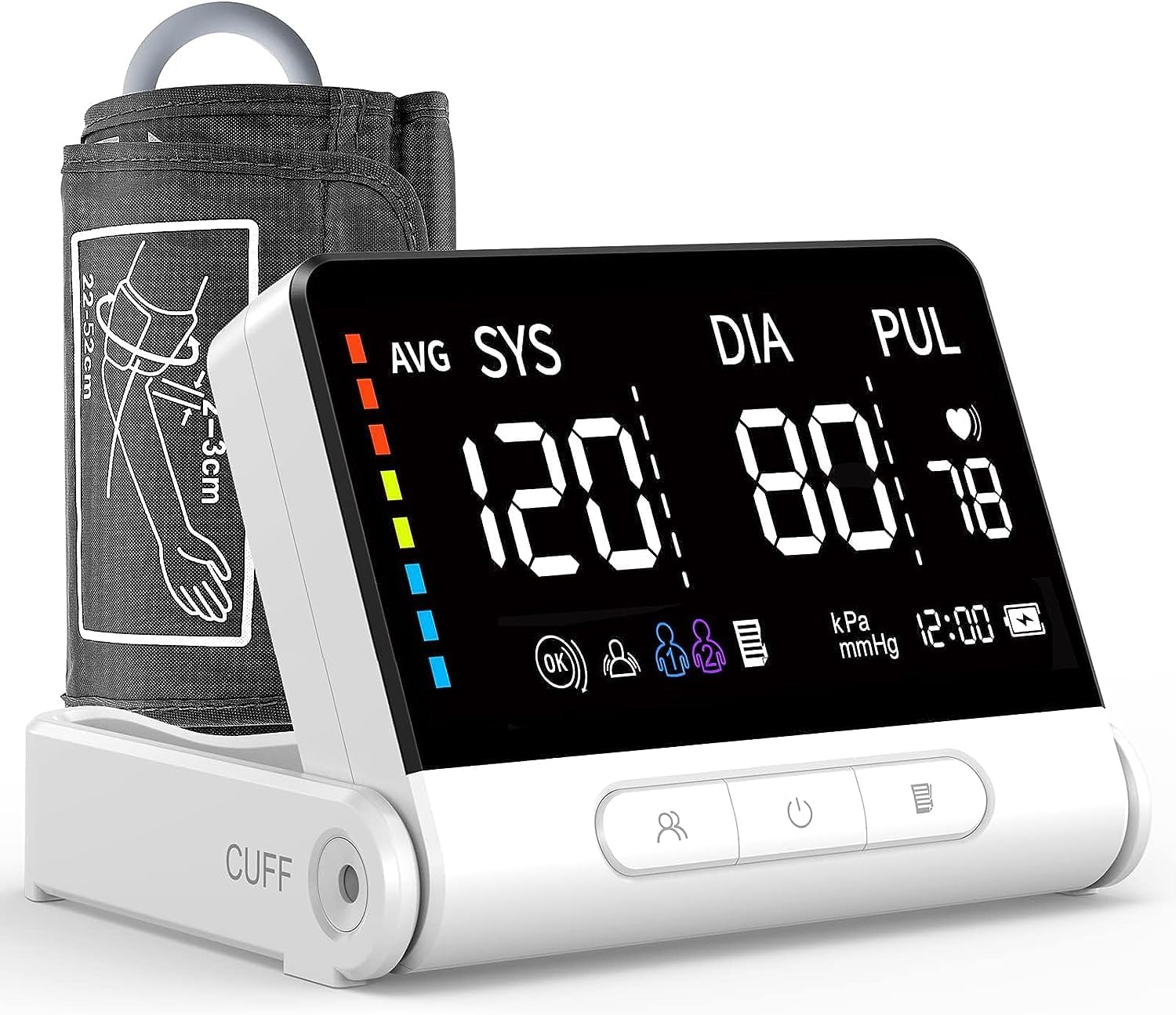Blood Pressure Monitors Review