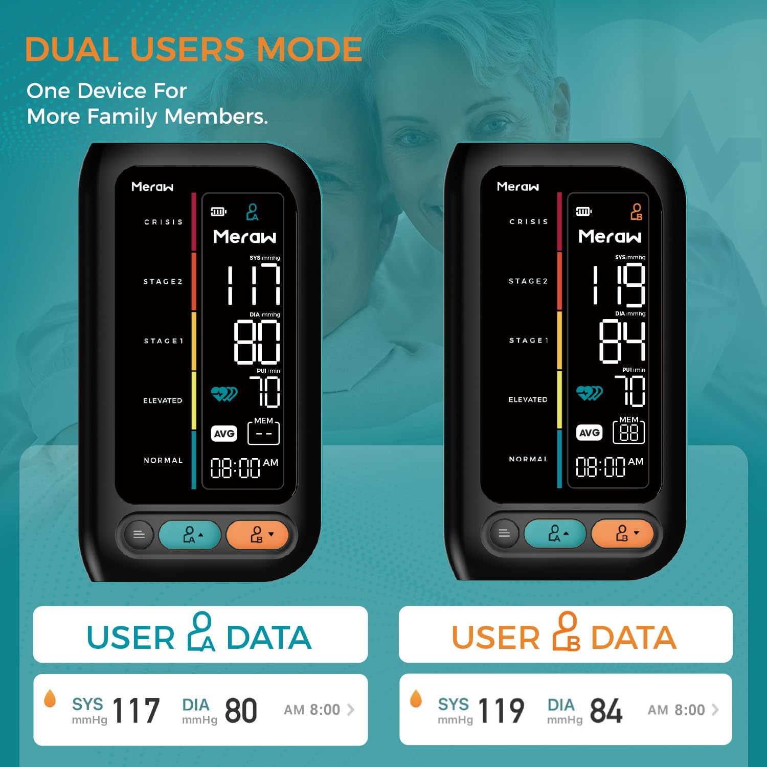 Meraw Blood Pressure Monitors for Home Use with APP Health Tracking, Blood Pressure Cuff Arm 8.6-16.5 with Automatic Pressurization, Irregular Heartbeat Monitoring, 8 AAA Batteries (Black)