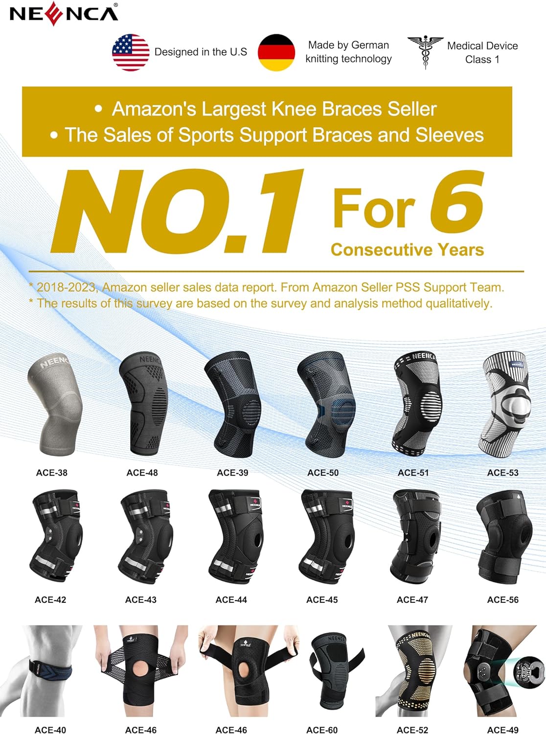 NEENCA Copper Knee Brace for Knee Pain, Professional Knee Support with Patella Pad Side Stabilizers, Plus Size Compression Sleeve for Sport, Workout, Arthritis, ACL, Joint Pain Relief, Meniscus Tear