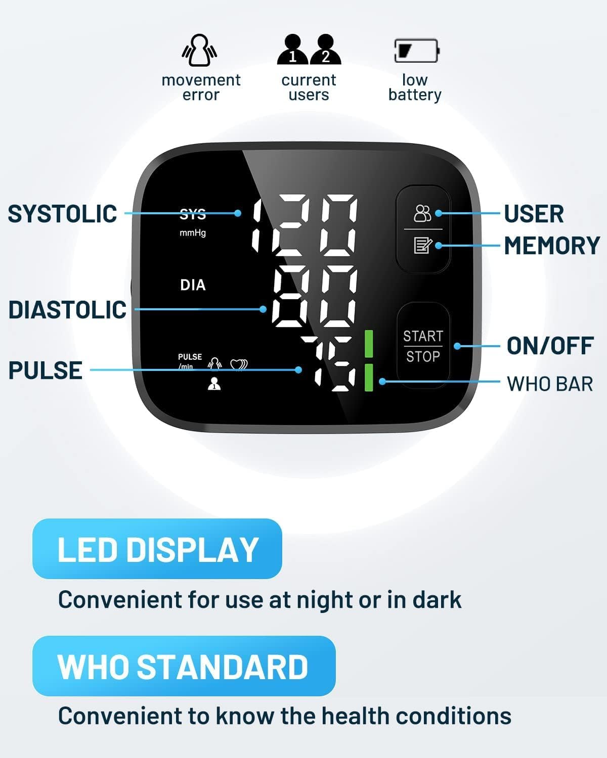 Oklar Blood Pressure Monitor LED Backlit Display Automatic Wrist Cuff Blood Pressure Machine 120x2 Reading Memory Bp Monitor with Carrying Case, Black