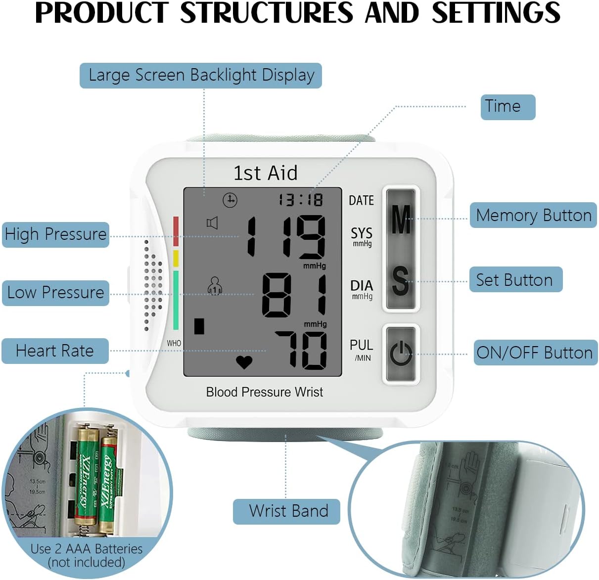 Portable Blood Pressure Monitors for Home Use Adjustable Blood Pressure Wrist Cuff Automatic Bp Machine Large Screen Display Reading Memory bp Pressure Monitor Wrist, White 1st Aid