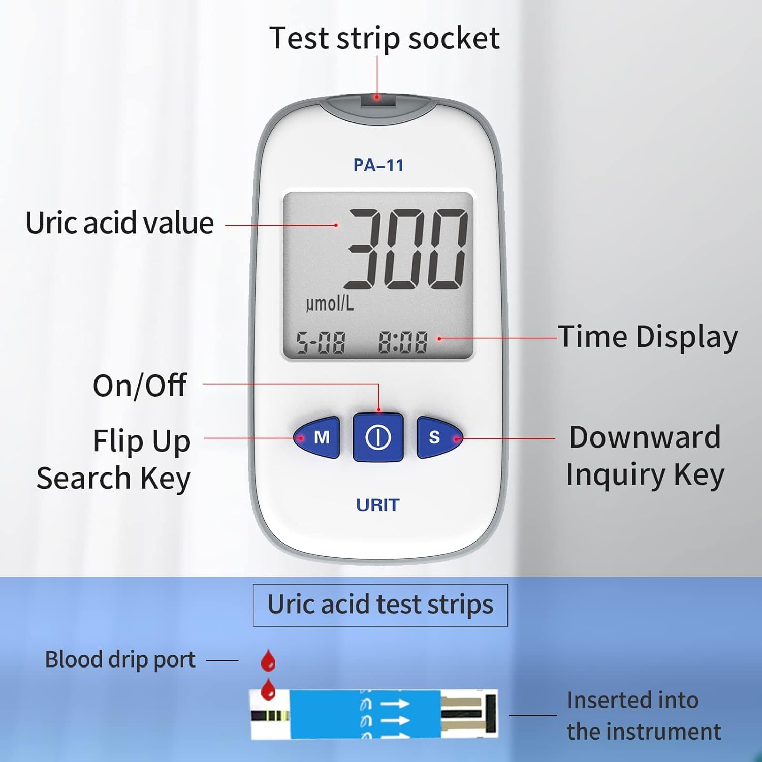 URIT PA-11 Uric Acid Test Kit for Home Use, Uric Acid Test Meter at Home - Includes 25 Test Strips, Lancing Device Lancets-25 Count, Carrying Case