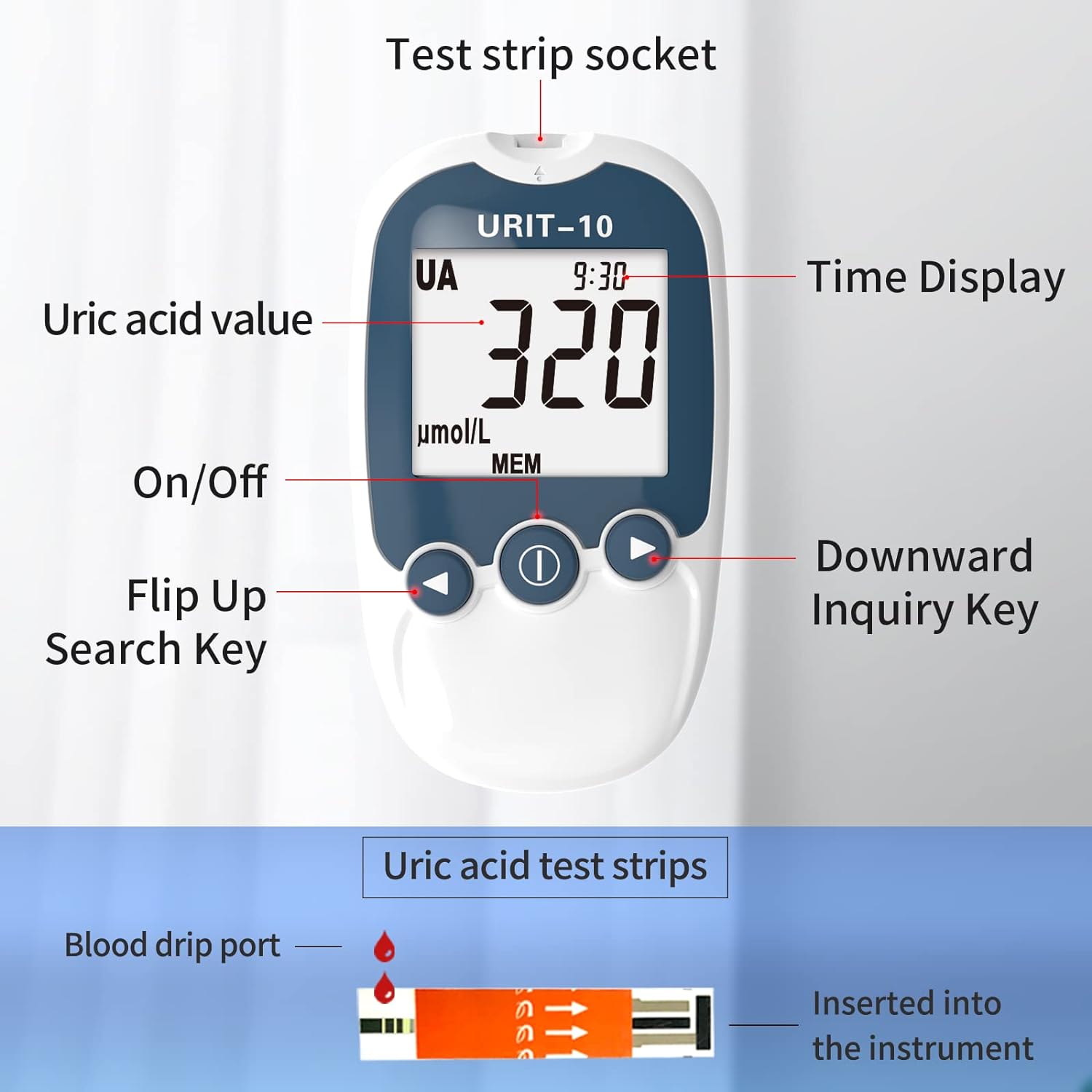 URIT Uric Acid Test Kit, Home Uric Acid Test Meter + 25 Test Strips, Uric Acid Test System U-10 (mg/dL)