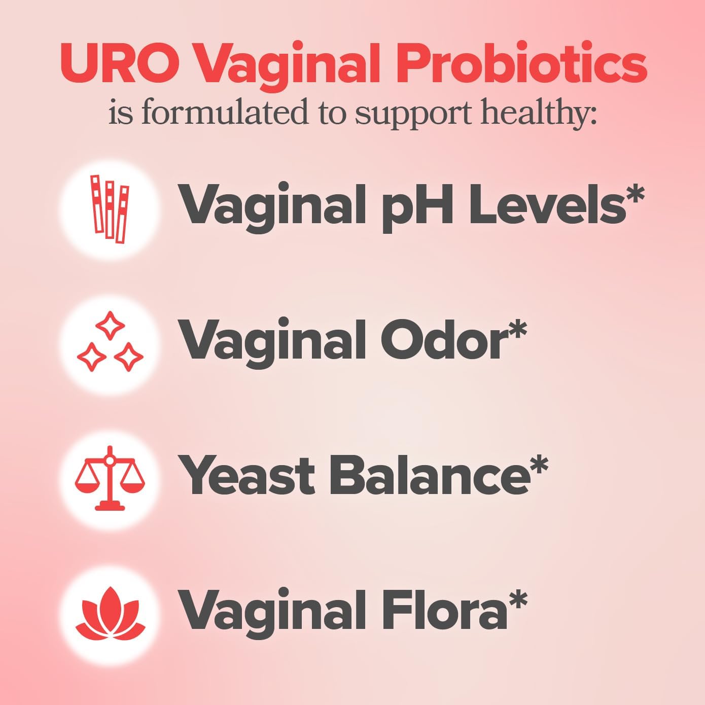 URO Vaginal Probiotics for Women pH Balance with Prebiotics Lactobacillus Blend - Womens Health Supplement - Promote Healthy Vaginal Odor Vaginal Flora, 60 Count (Pack of 1)