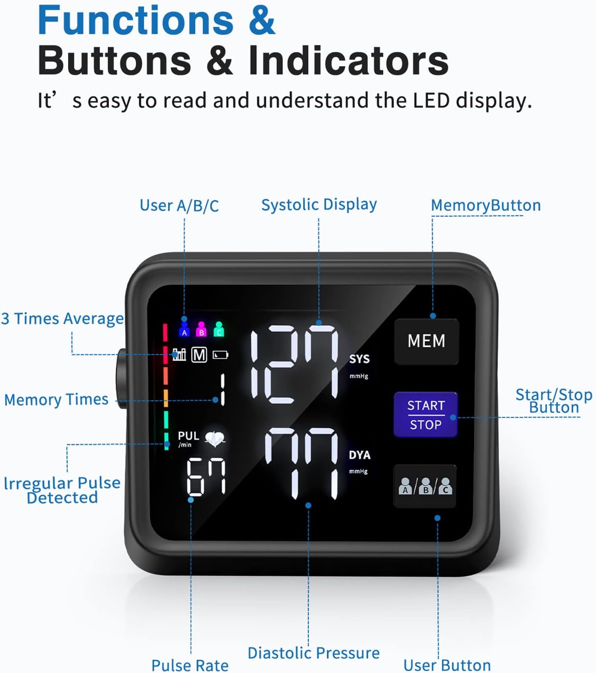 VERWINT Automatic Blood Pressure Monitor Upper Arm with Large Backlit Display, Accurate Digital BP Monitor with Adjustable Cuff 8.7-16.5, 3x199 Sets Memory, Include Batteries and Type C Cable