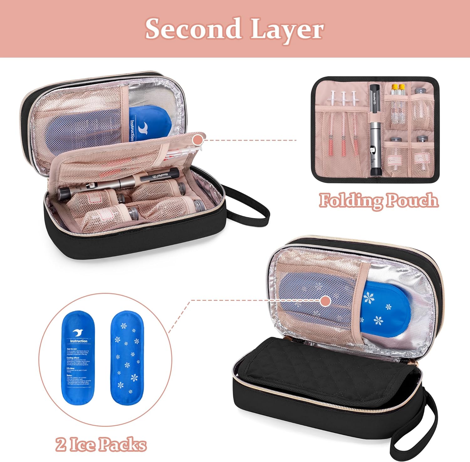 YARWO Insulin Cooler Travel Case with 2 Ice Packs, Double-Layer Diabetic Insulated Organizer, Portable Medication Bag for Insulin Pens, Glucometer and Diabetes Care Kits, Dusty Rose (Patented Design)